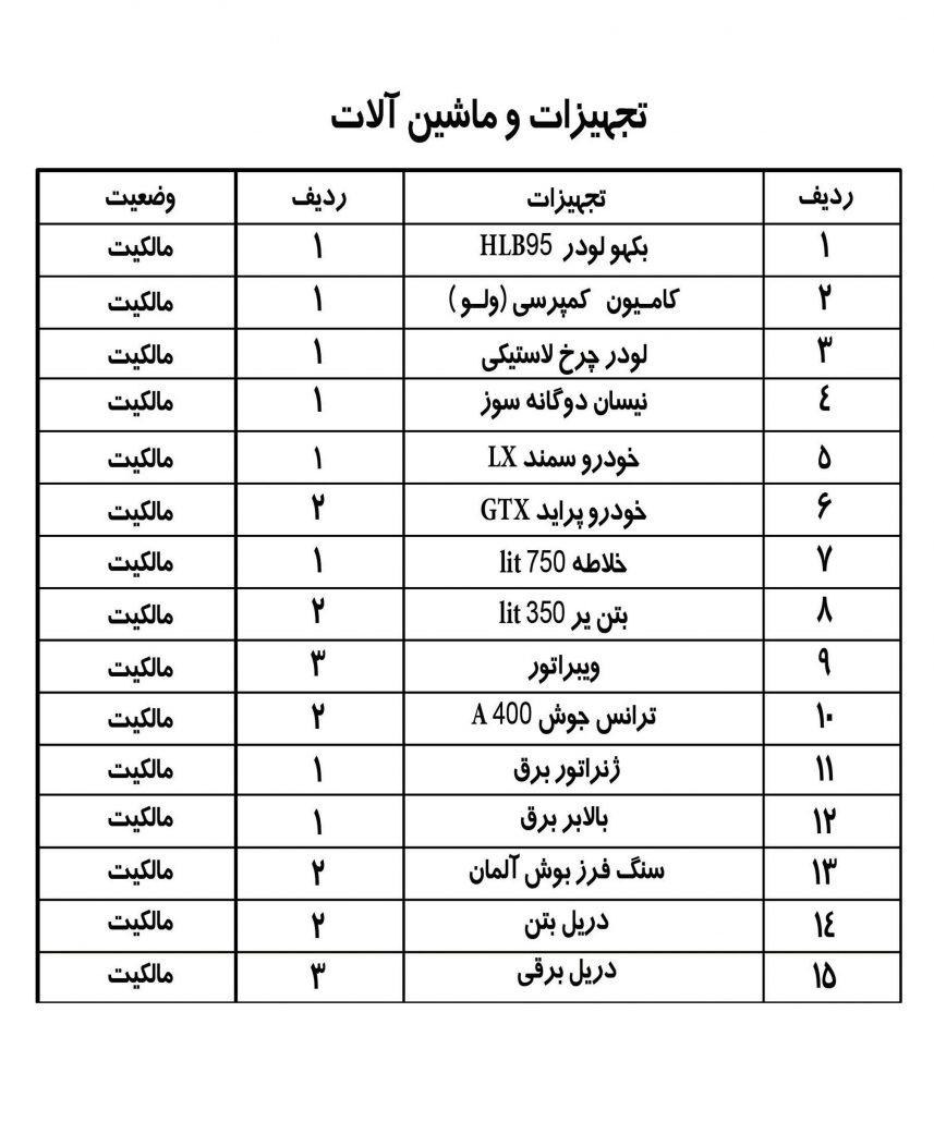 تجهیزات و ماشین آلات
